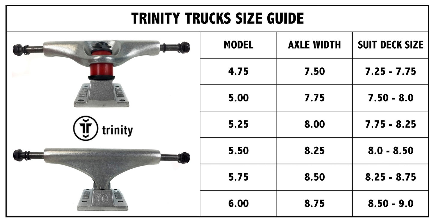Trinity Trucks/Wheels/Bearings Combo 5.0 Raw set