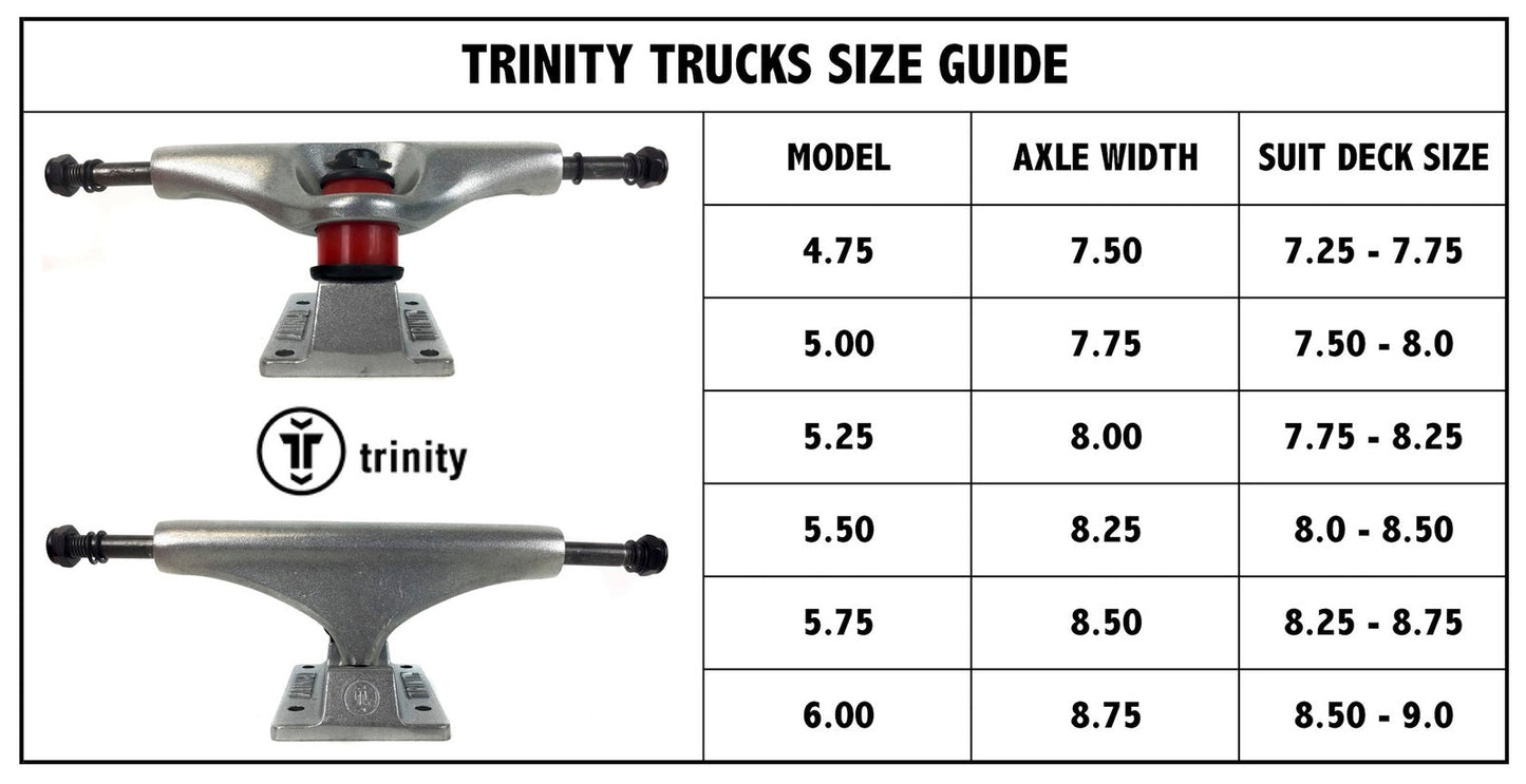 Trinity Trucks/Wheels/Bearings Combo 5.5 Raw set