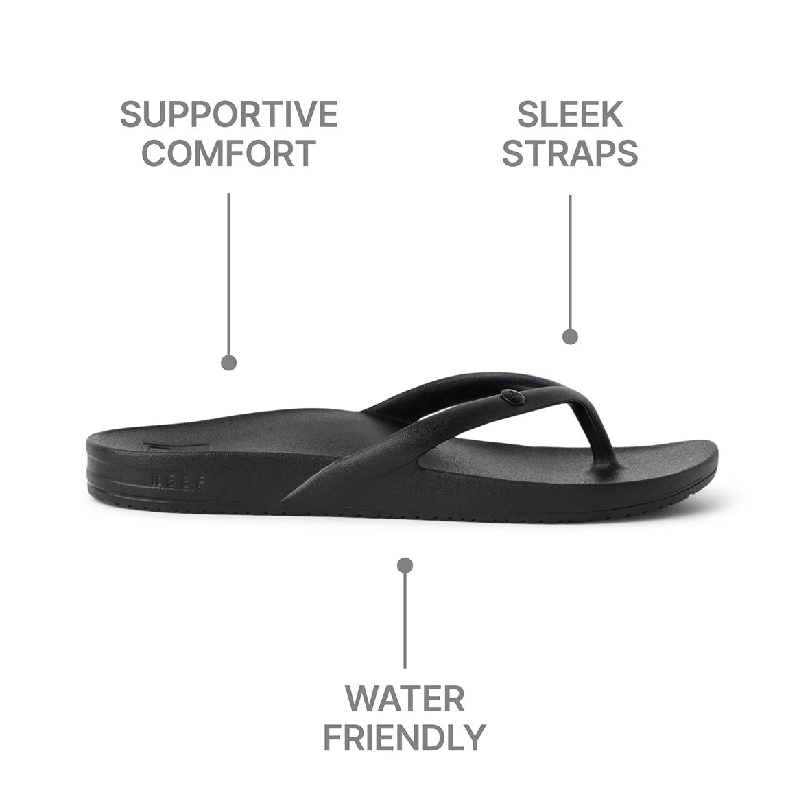 REEF - Womens Vista Vay Cay - Black