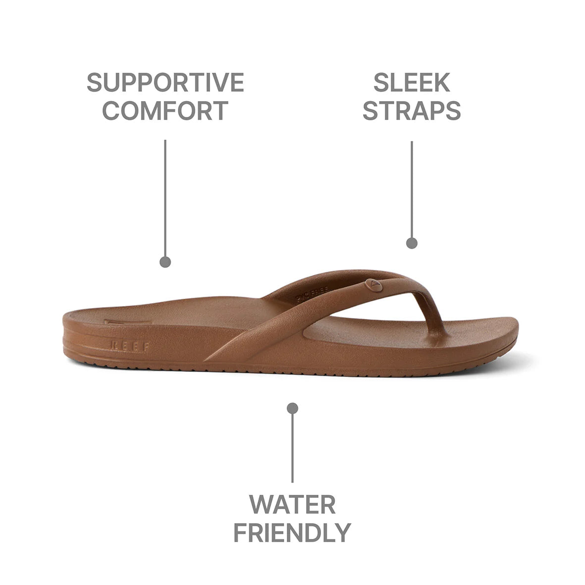 REEF - Womens Vista Vay Cay - Chocolate