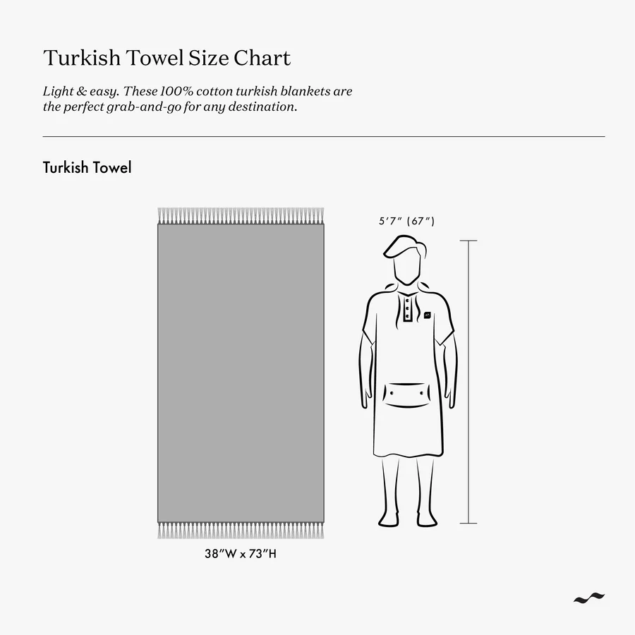 SLOWTIDE - Kingston Driftweave Turkish Towel - Lagoon